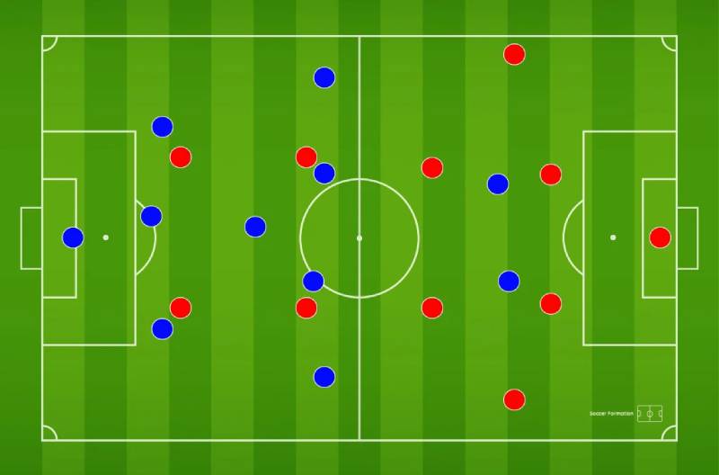 Tìm Hiểu Về Sơ Đồ 3-5-2 Phổ Biến Trong Bóng Đá Hiện Đại - W88