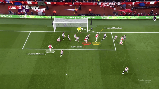 Phạt góc trong bóng đá: Quy định, câu hỏi phổ biến và ví dụ nổi bật